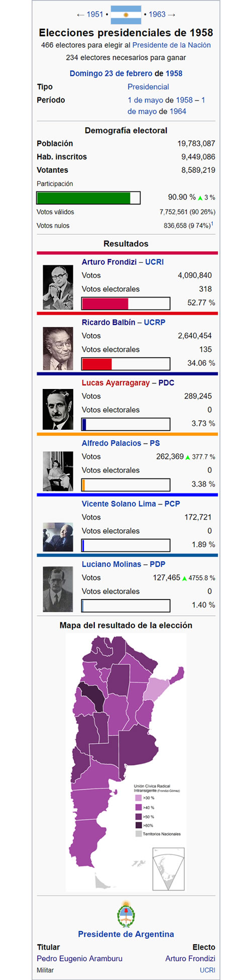 Elecciones 1958